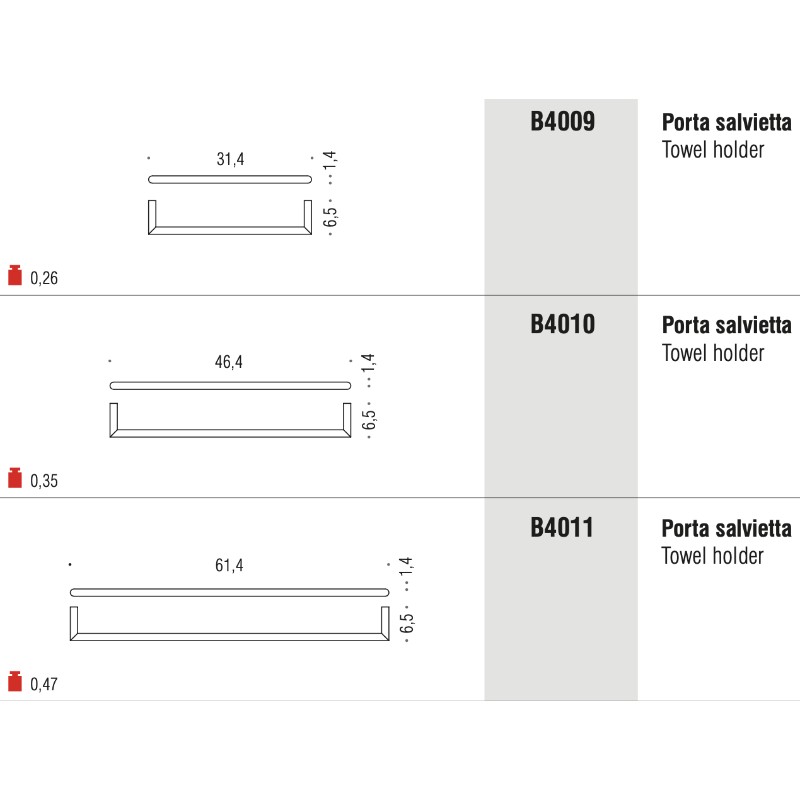Держатель для полотенец Colombo Design Mini Made in Italy