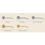 Профиль Linea Calì дверная ручка с розеткой вневременной дизайн