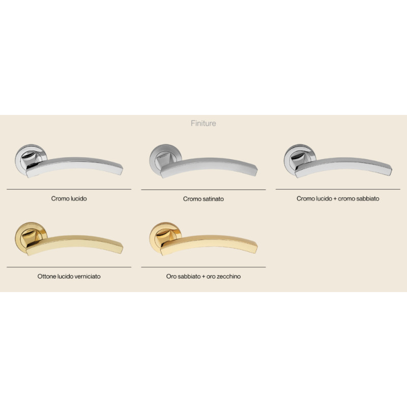 Профиль Linea Calì дверная ручка с розеткой вневременной дизайн