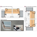 Revolux по Bettio Quick Release Click-Clack 40 ветрового стекла Вертикальная Весна
