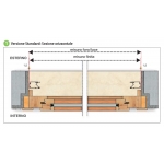 Revolux по Bettio Standard Click-Clack 40 с ветрозащитной вертикальной весны