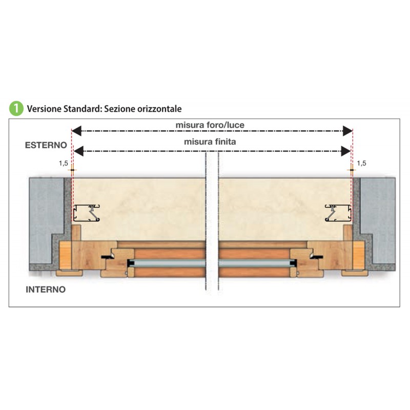 Revolux по Bettio Standard Click-Clack 40 с ветрозащитной вертикальной весны