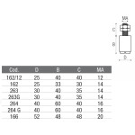 Ролики с фиксирующим штифтом для откатных ворот