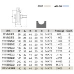 Колесо ворот круглой канавкой Nova-Ferr с болтом 1 подшипник
