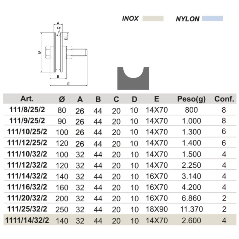 Колесо ворот круглой канавкой Nova-Ferr с болтом 1 подшипник