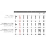 Колесо с защелкой для откатных ворот Adem