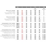 Колесо с внутренней опорой для откатных ворот Adem