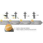 Умный дверной замок Somfy Wi-Fi Domotica Smart