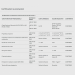 MS Powerflex 25 / MS Cristallino PosaClima Клей-герметик для дверей и окон