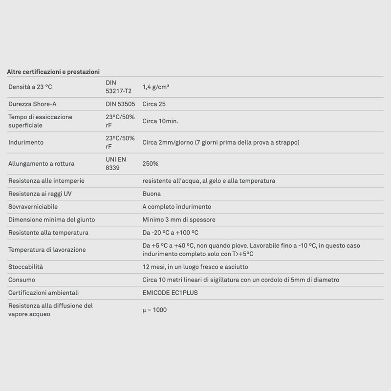 MS Powerflex 25 / MS Cristallino PosaClima Клей-герметик для дверей и окон