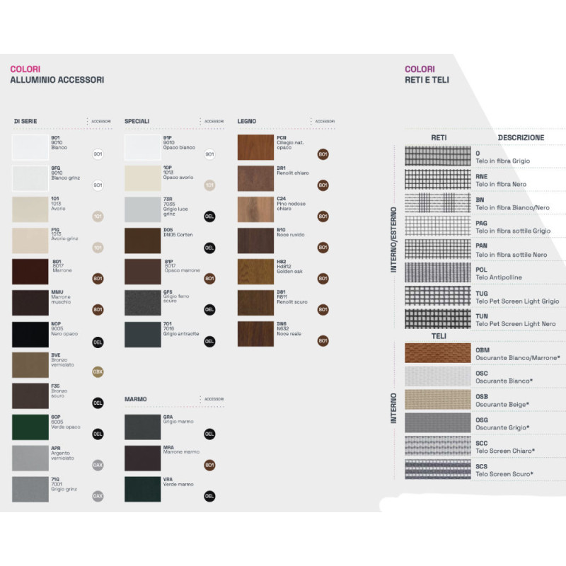 SKAT PRIMED вертикальная рулонная москитная сетка