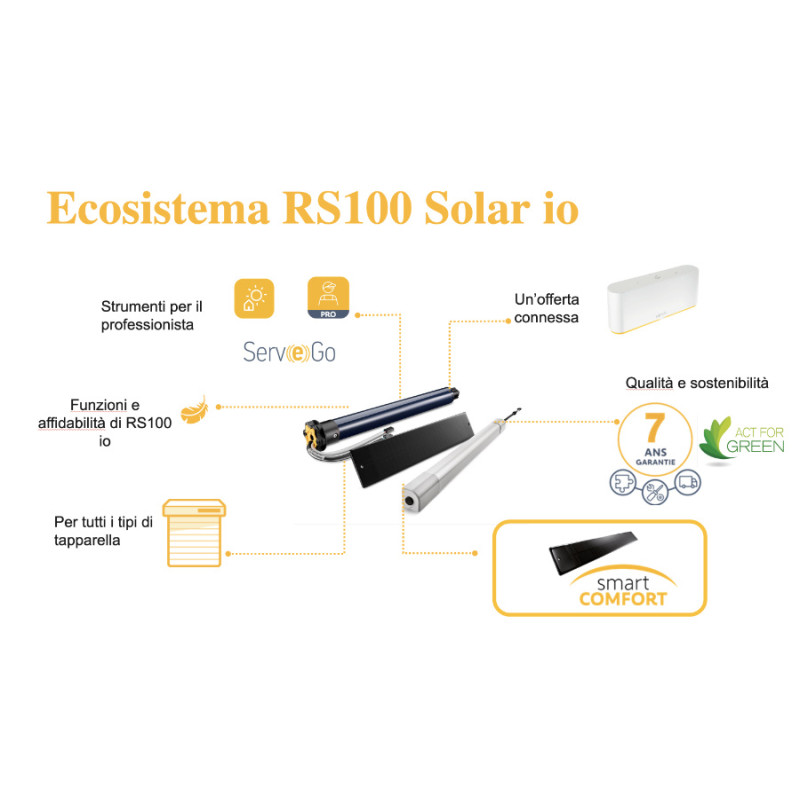 Somfy RS100 Solar io Двигатель затвора работающий на солнечной энергии