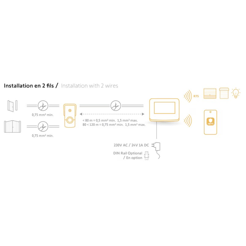 Somfy V350 Connect подключенный видеодомофон открытие смартфона