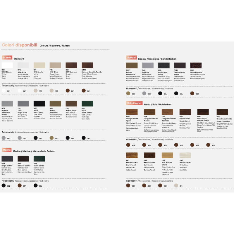 Switch4 PRIMED Боковая Рулонная Москитная Сетка для Дверей