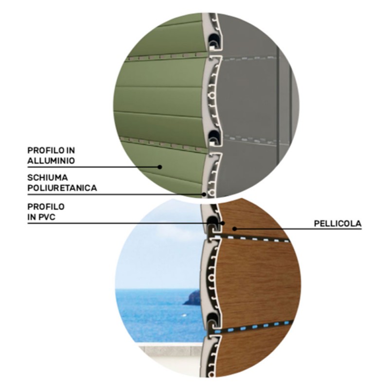 Ставни ПВХ Duero 40