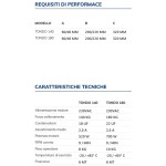 Автоматика TONDO VDS для рулонных ворот до 180 кг