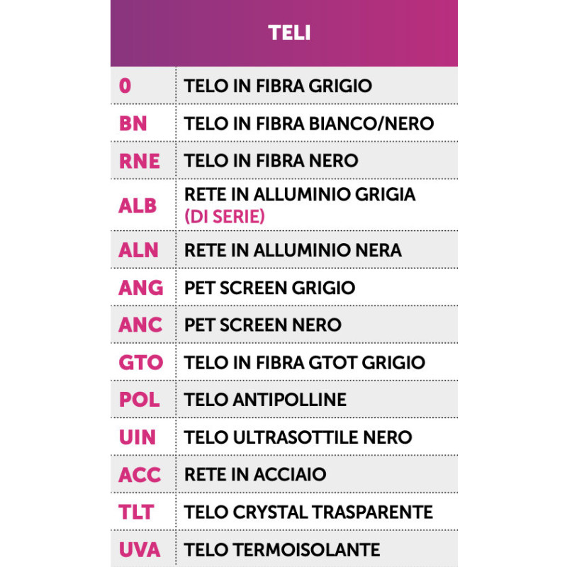 Стационарная москитная сетка PRIMED FISSA 90 Made in Italy