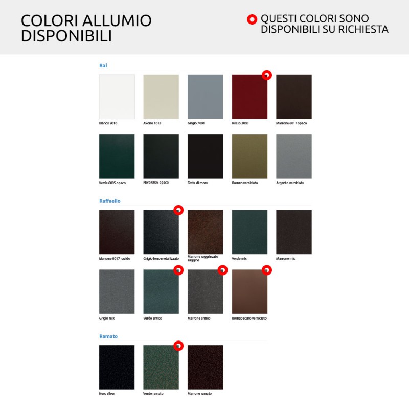 Москитная сетка Минимальные габаритные 25 мм Bettio Picoscenipro