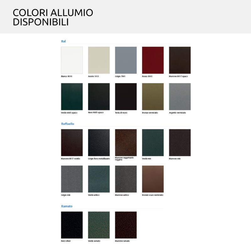 Плиссированная противомоскитная сетка SharkNet 08 Большая защита от ветра