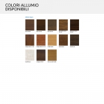 Плиссированная противомоскитная сетка SharkNet 08 Большая защита от ветра