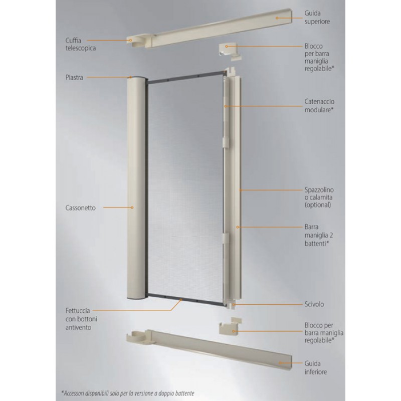 Москитная сетка Bettio Beta 2 Остановки Кассоне округлые прокрутка